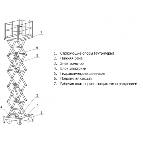 Подъемник ножничный самоходный аккумуляторный 240 кг, 4/6 м, 24/80 В/Ач TOR GTJZ DC